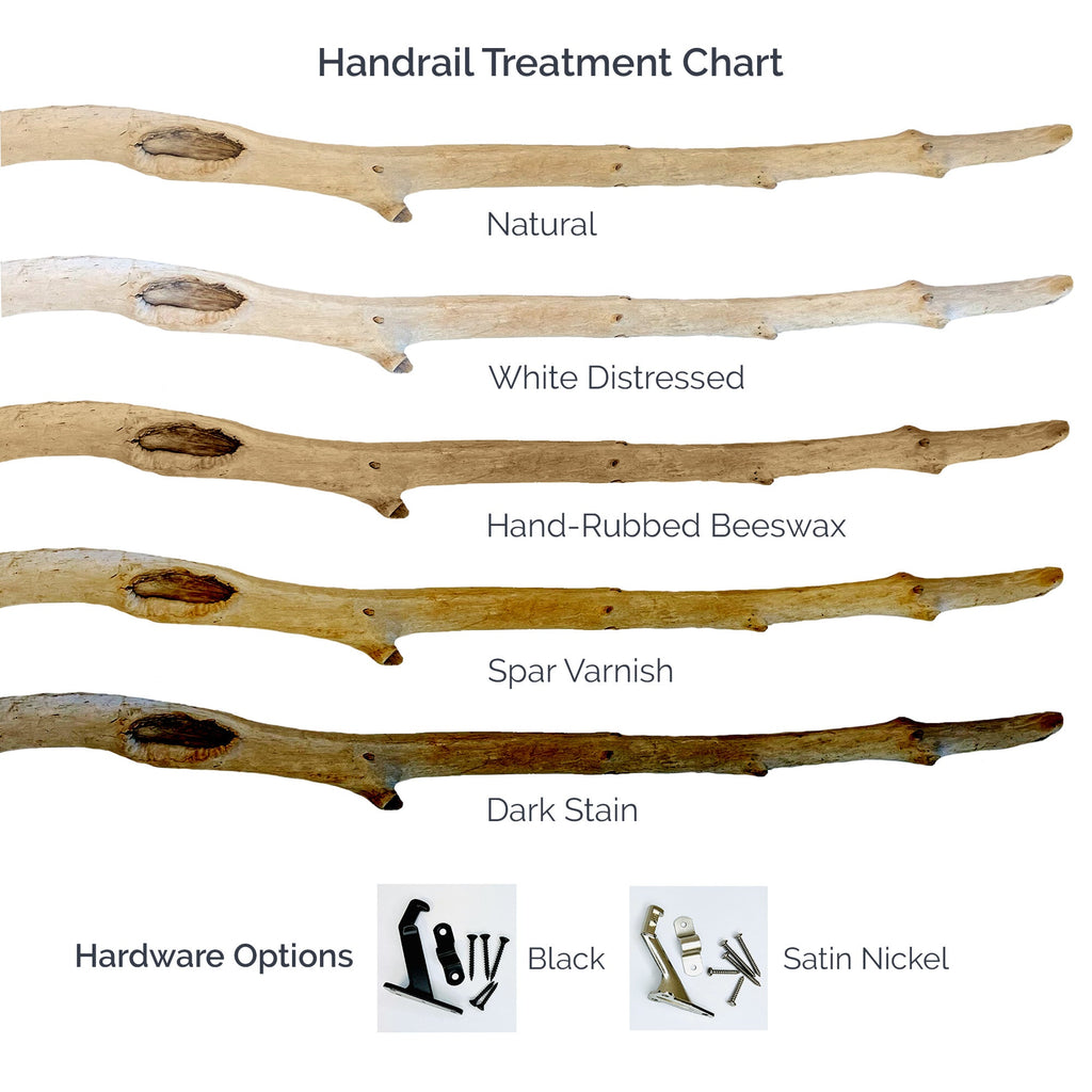 The image is a handrail treatment chart that shows different treatment options for a wooden handrail, including natural, white distressed, hand-rubbed beeswax, spar varnish, dark stain, and hardware options such as black and satin nickel.