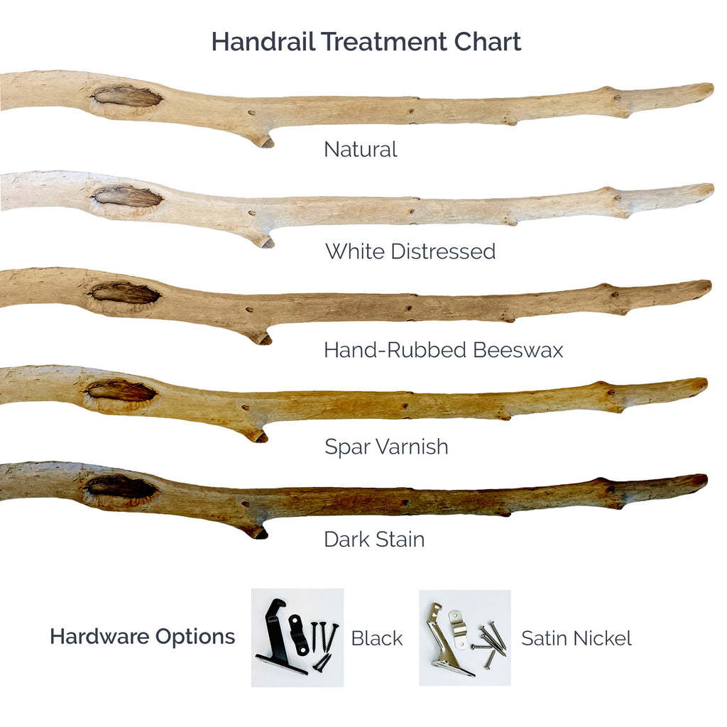 The image is a handrail treatment chart that shows different treatment options for a wooden handrail, including natural, white distressed, hand-rubbed beeswax, spar varnish, dark stain, and hardware options such as black and satin nickel.